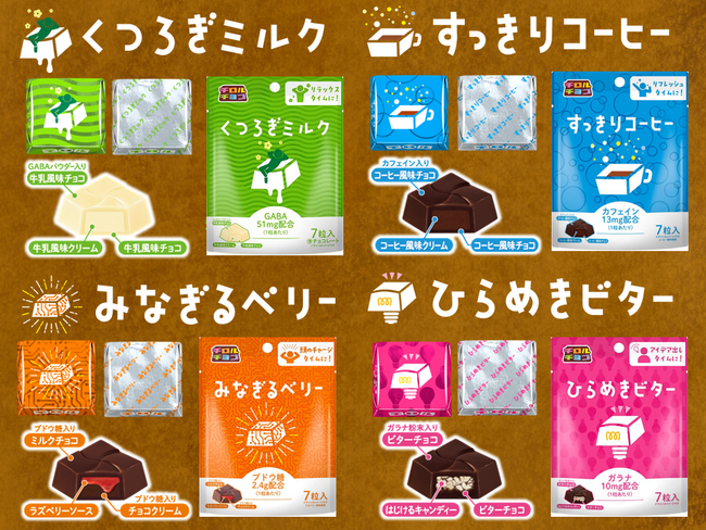 チロルタイム」発売開始