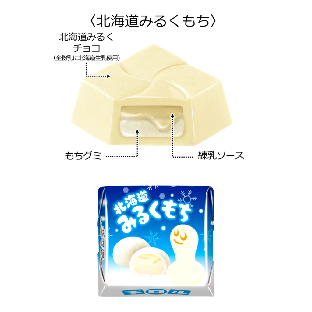北海道みるくもち〈袋〉1箱(10袋)
