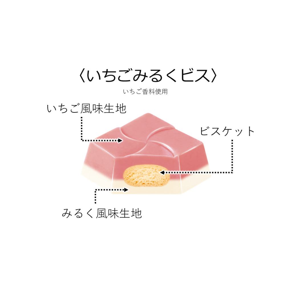 ポケモンチロルチョコBOX(10/24以降発送)