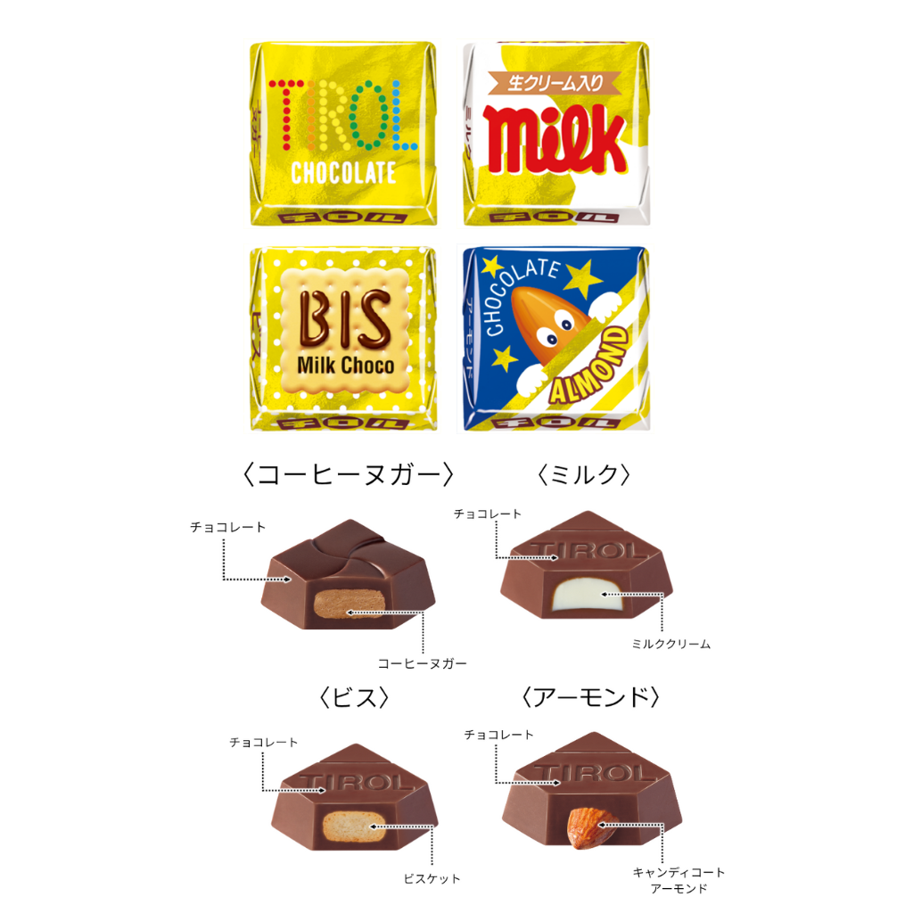 ビッグチロル<ゴールド>