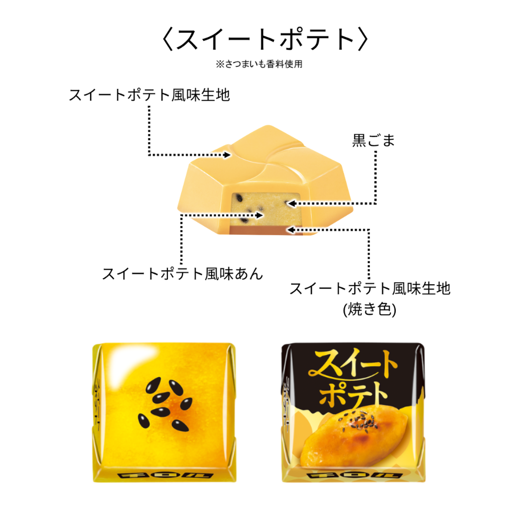 スイートポテト〈袋〉1箱(10袋)