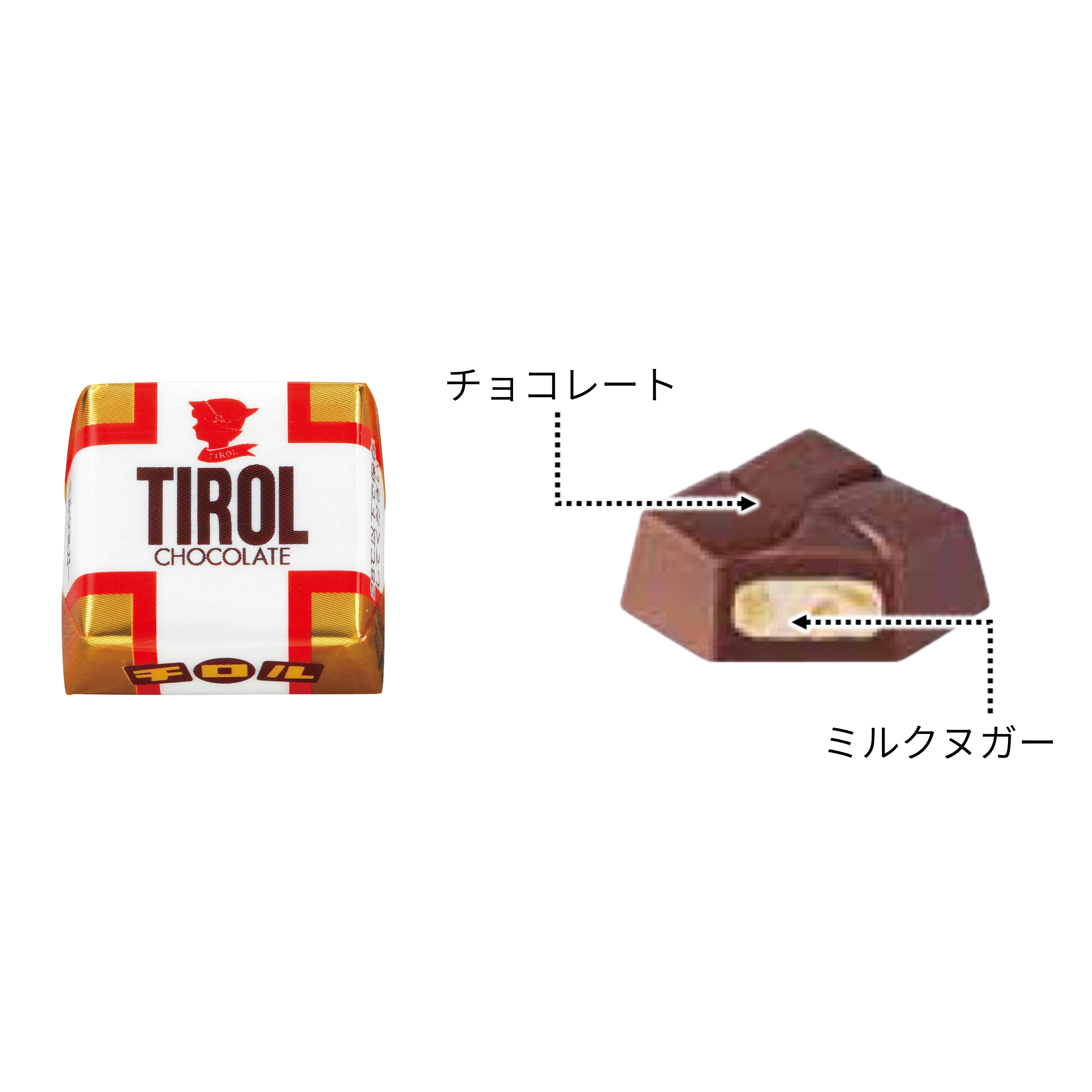 チロルチョコ〈ミルクヌガーパック〉