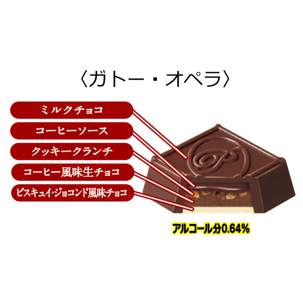 チロルチョコ<ガトー・オペラ>