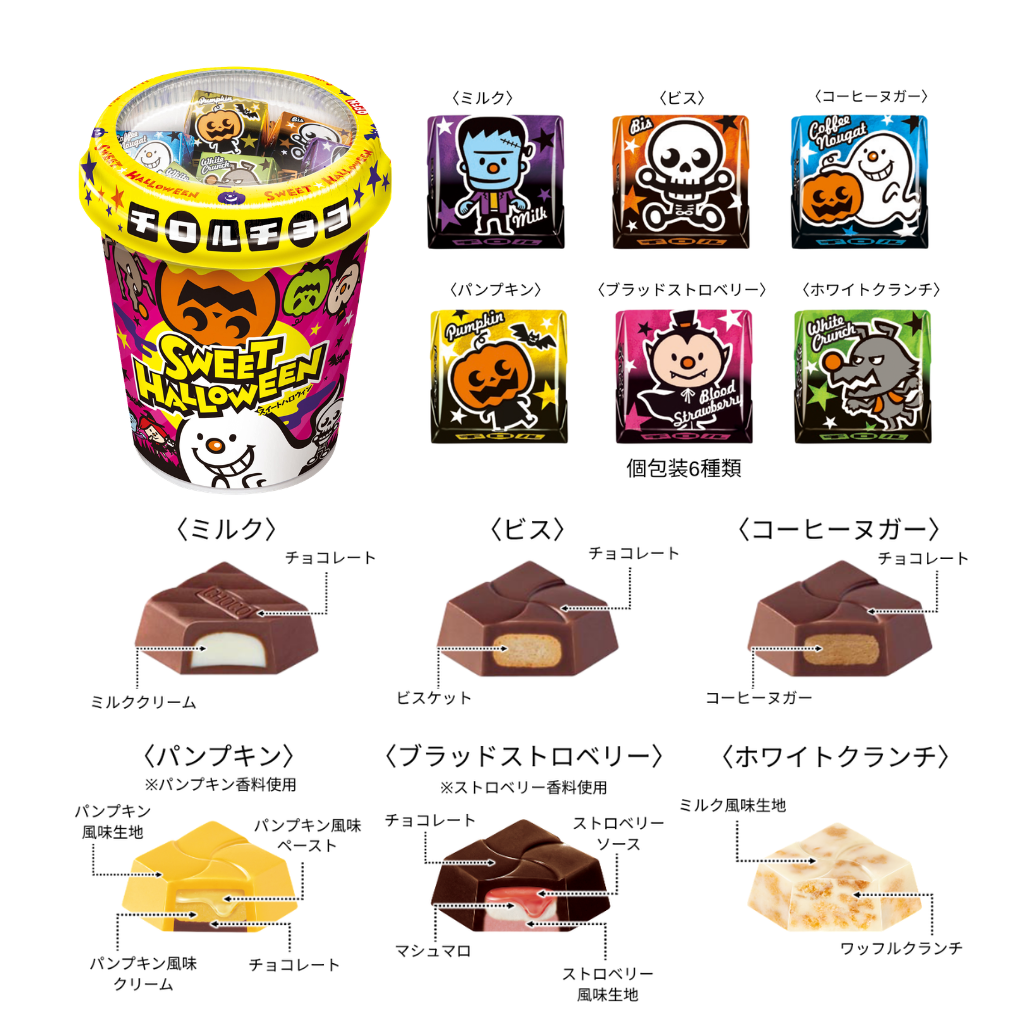 ハロウィンカップ
