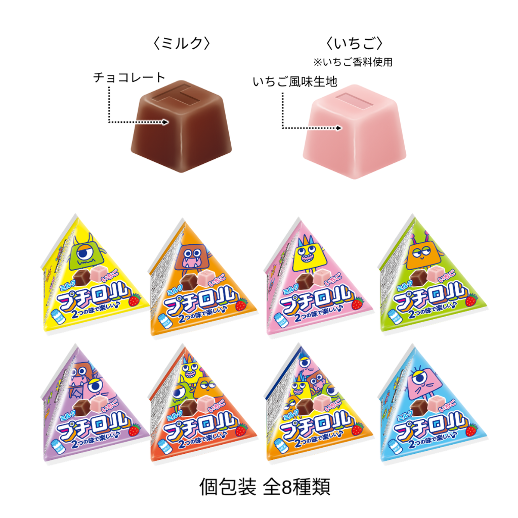 プチロルテトラ