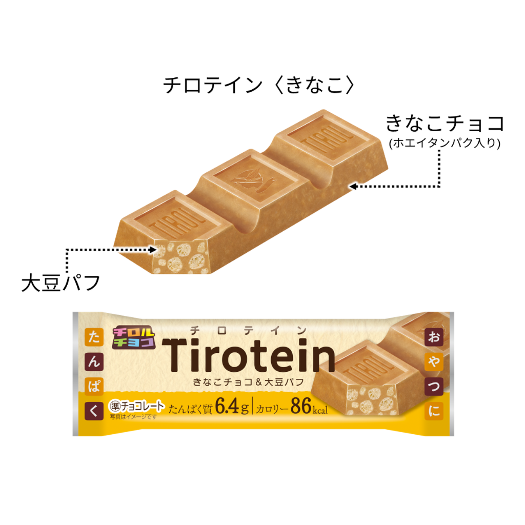 【10/5 昼12時発売】チロテイン〈きなこ〉　1箱（15本入）
