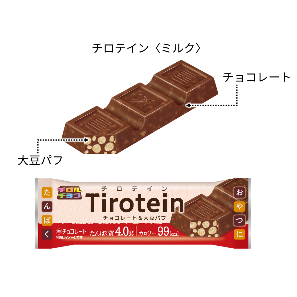【10/5 昼12時発売】チロテイン〈ミルク〉　1箱（15本入）