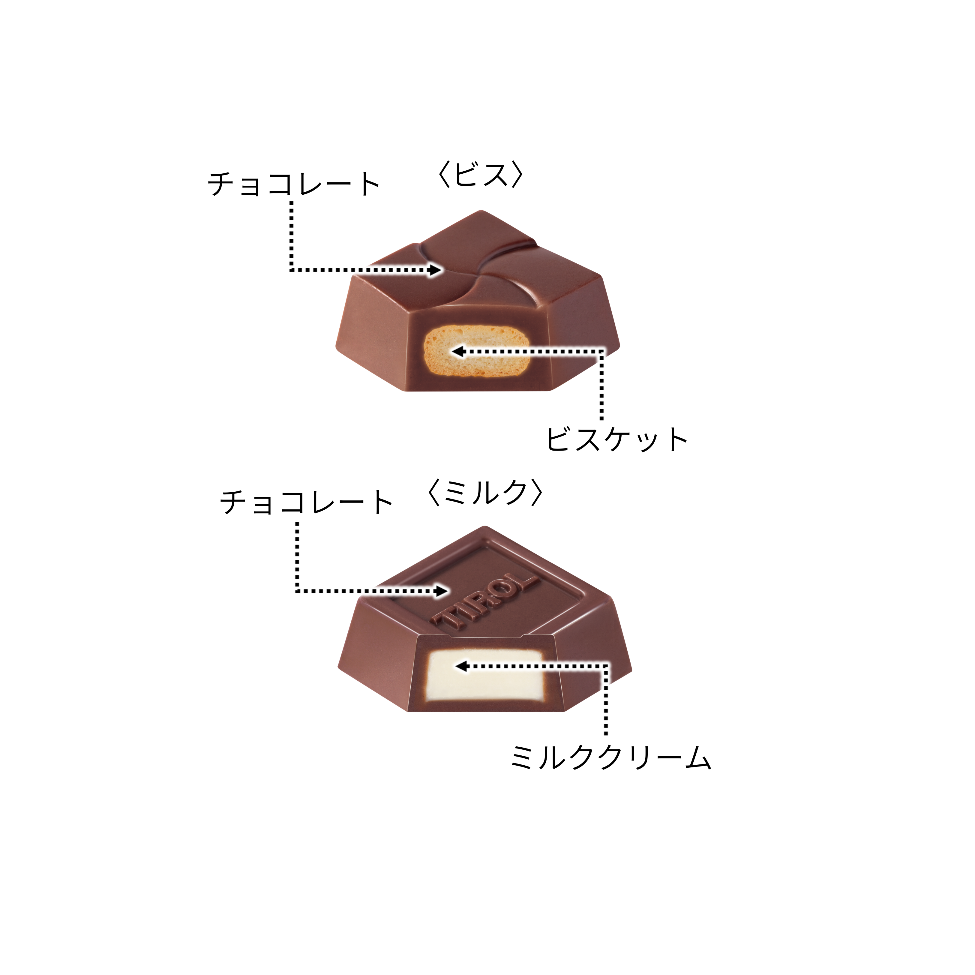 チロルチョコ〈バラエティBOX〉