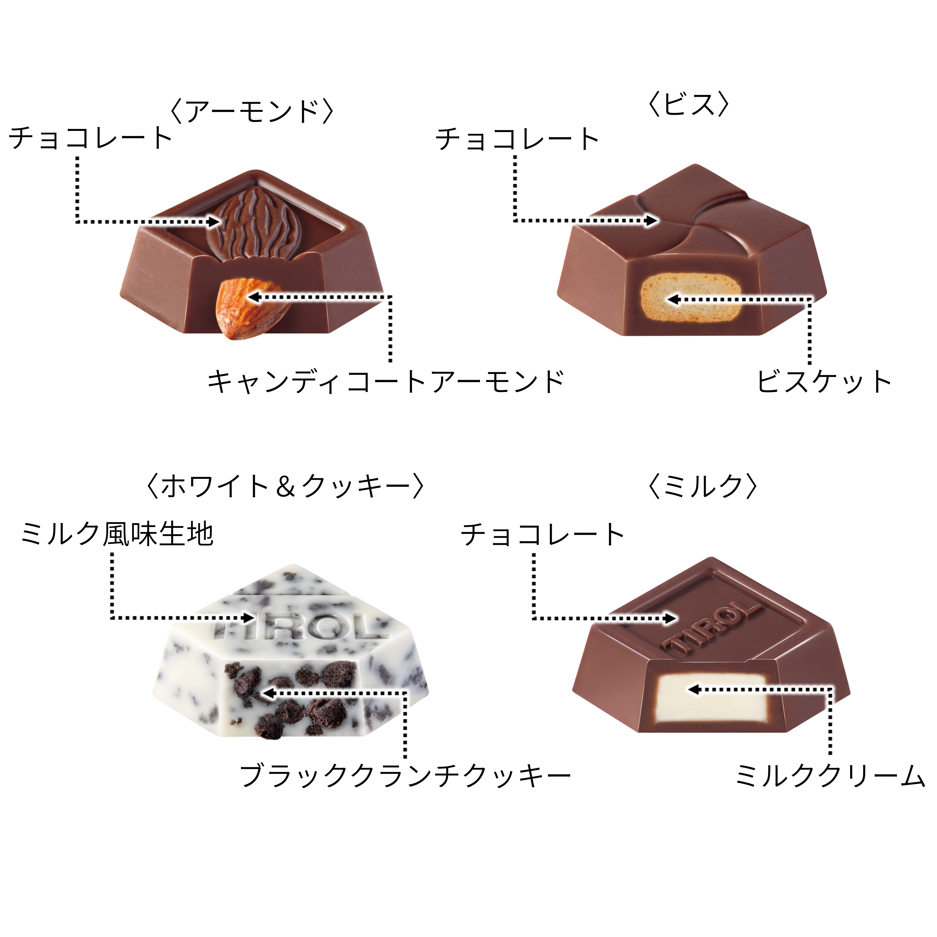 チロルチョコ〈バラエティパック〉