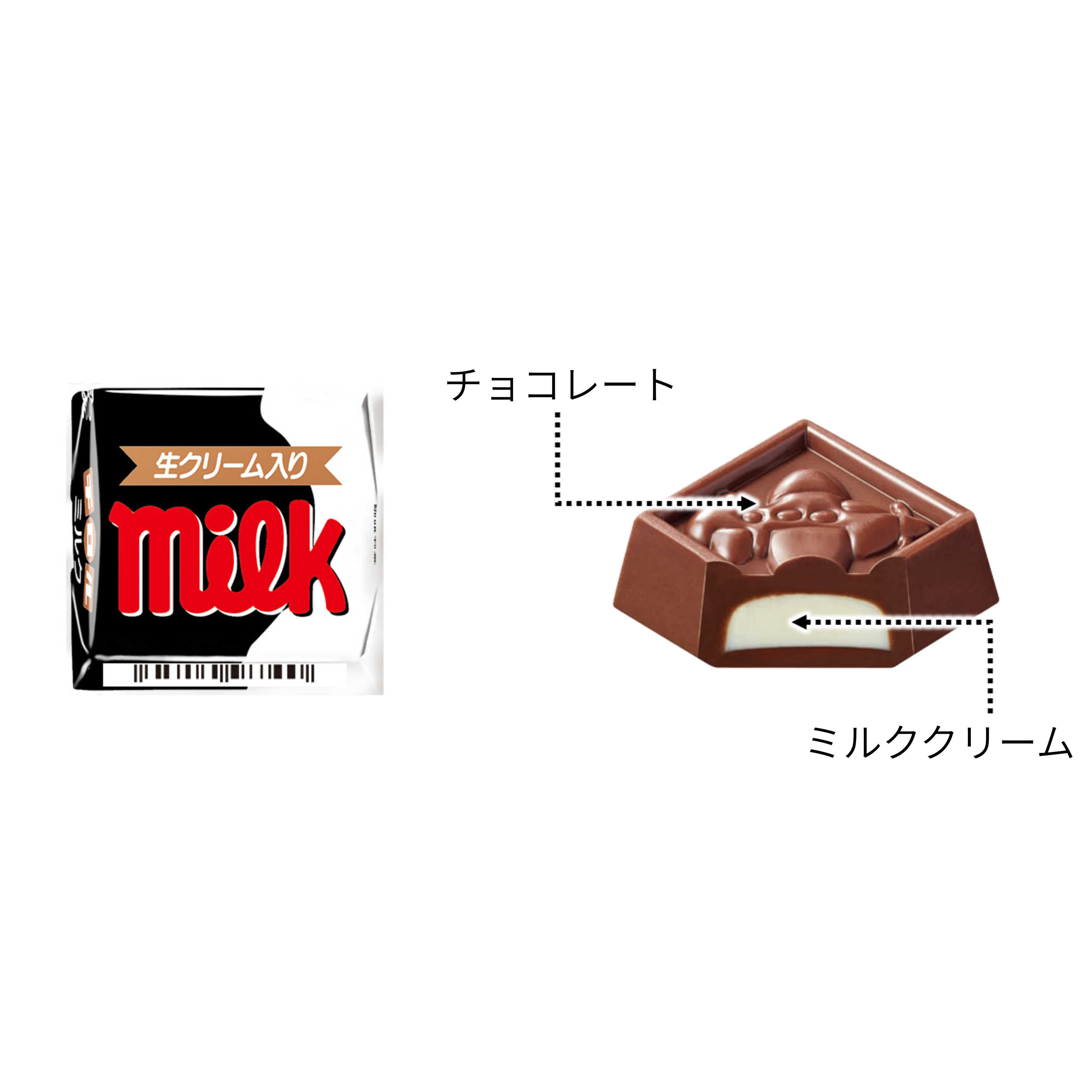 チロル様 チロルチョコ〈ミルク〉30個入