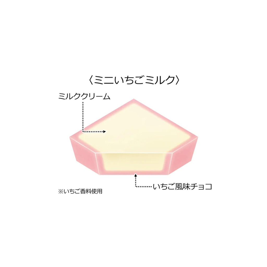 チロルチョコ〈ミニいちごミルク〉