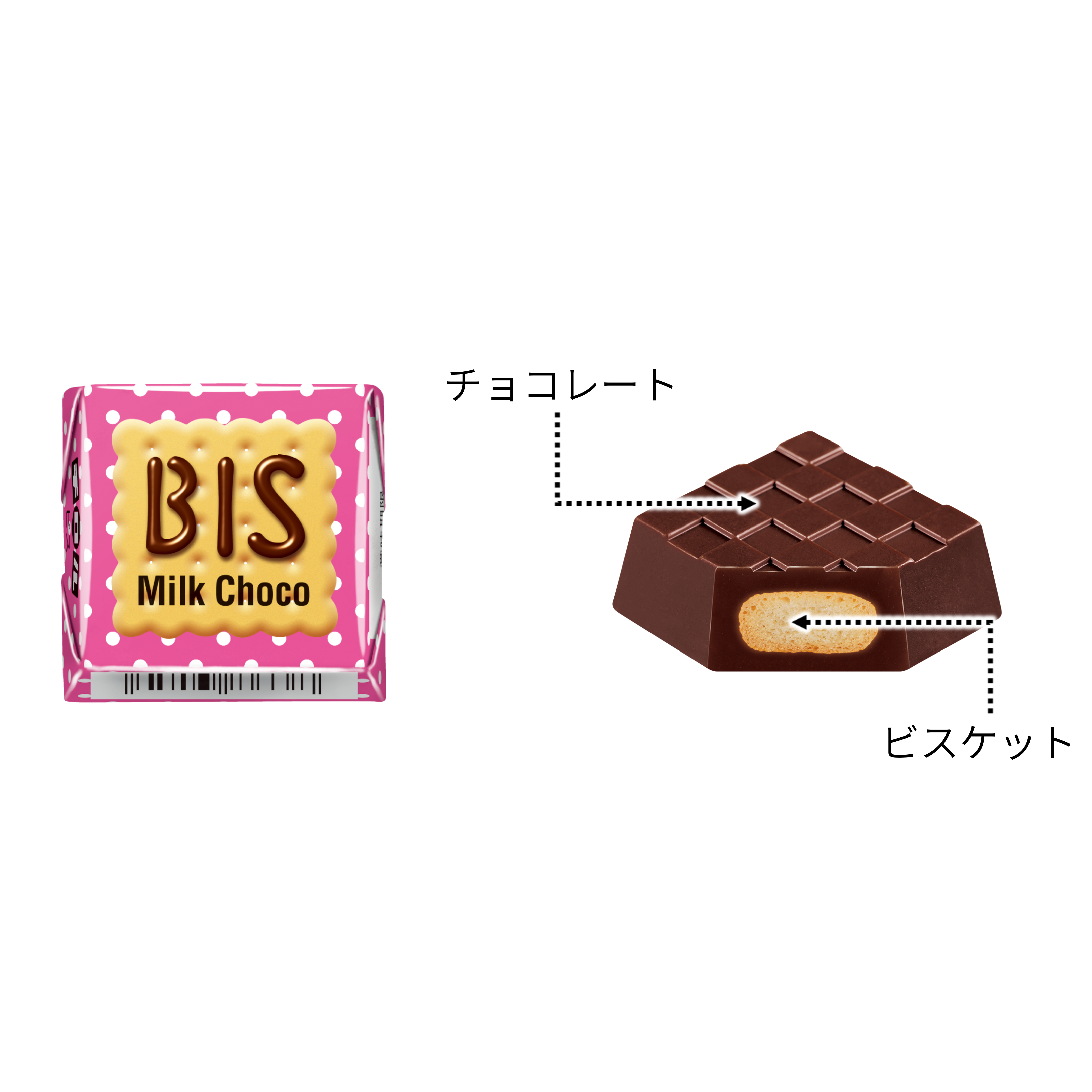 チロルチョコ〈ビス〉 30個入