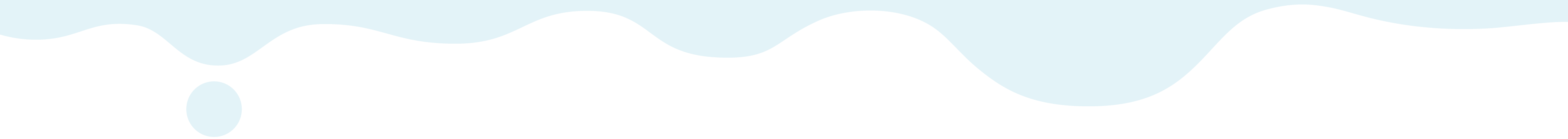背景